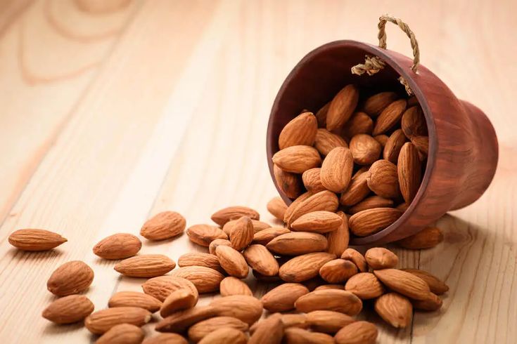Global Market Trends & Demand Forecast for California Almonds; 2025 Outlook for Buyers & Importers